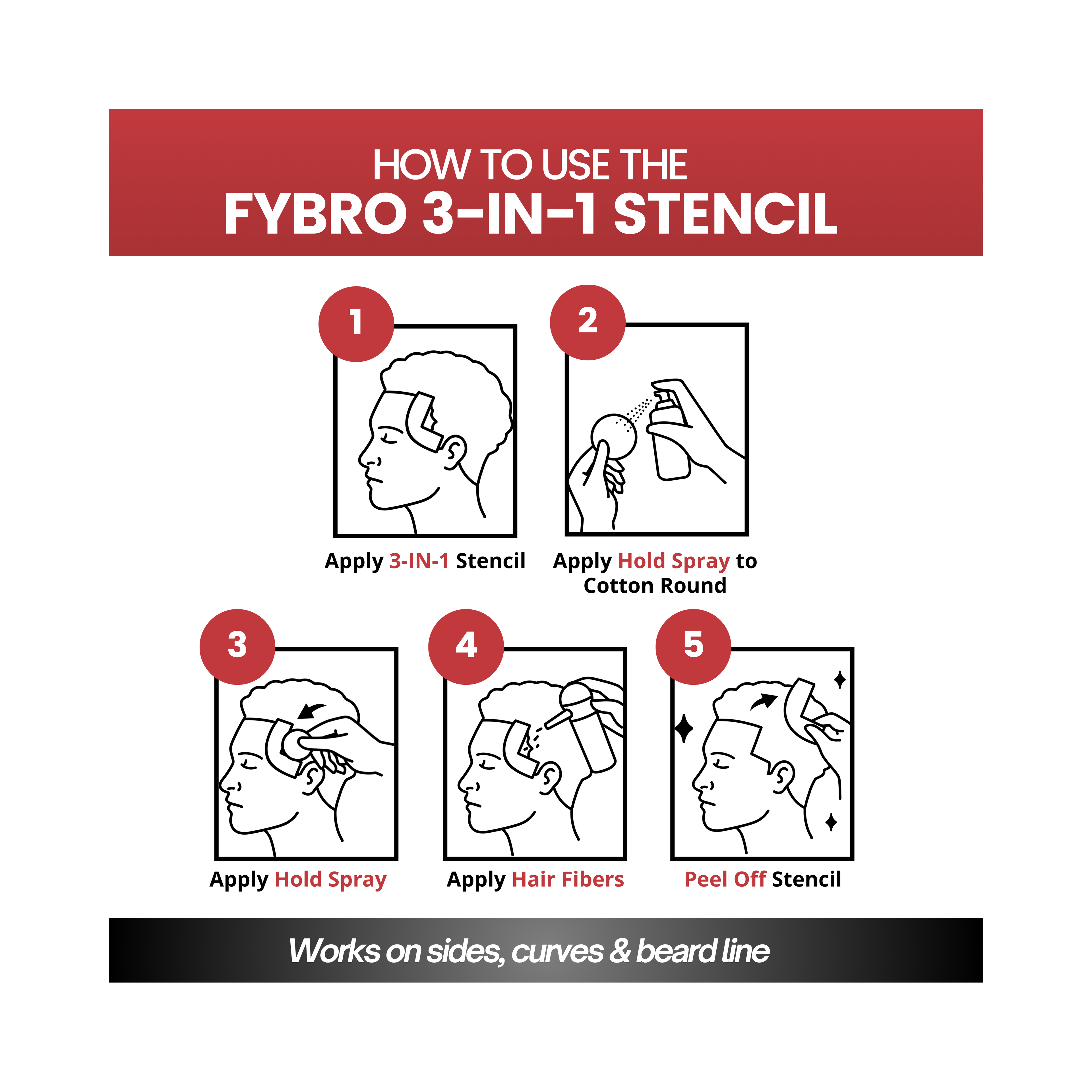THE  FYBRO™ 3-IN-1 Hairline Enhancement Stencil for sides, curves, and beards (32 pack)